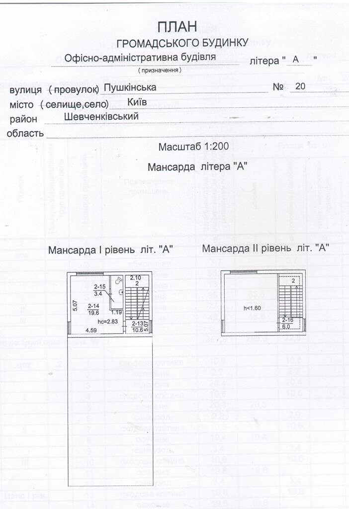 Продажа здания в Киеве,  Пушкинская ул., 20а 11