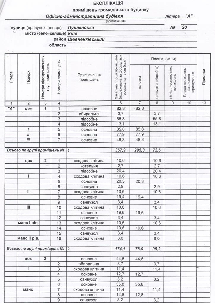 Продажа здания в Киеве,  Пушкинская ул., 20а 12