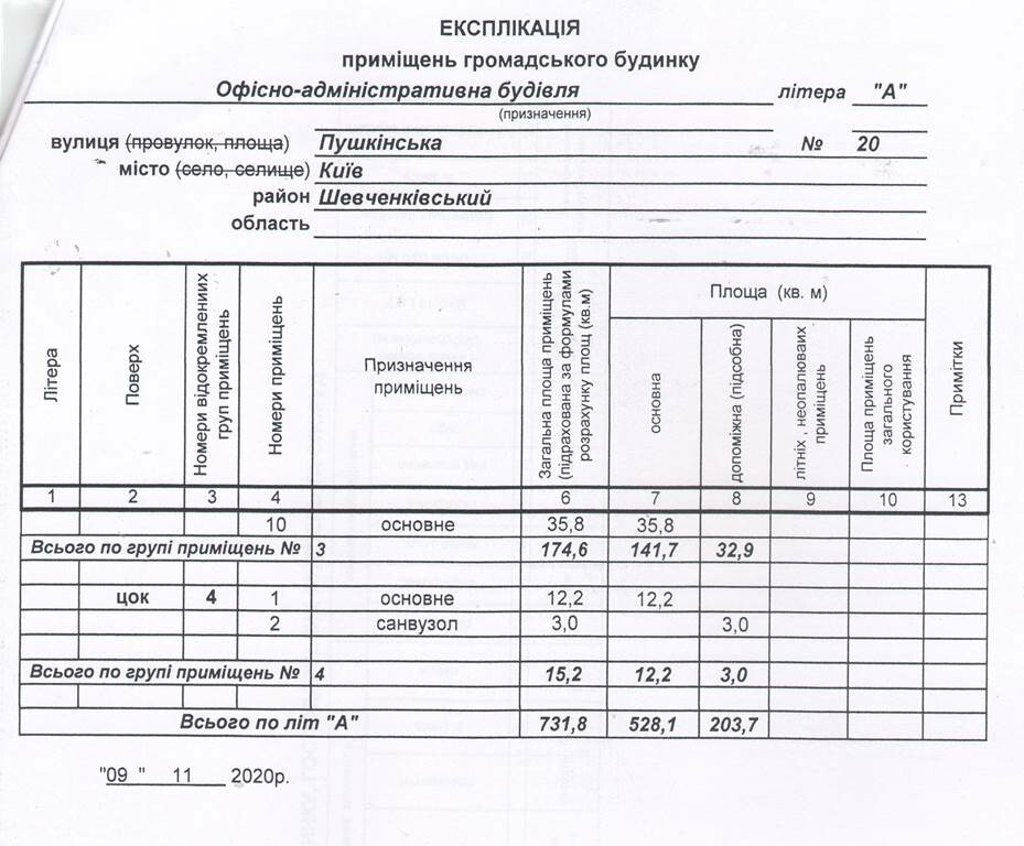 Продажа здания в Киеве,  Пушкинская ул., 20а 13
